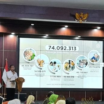 Mendukbangga Ajak Kolaborasi Keluarga Dukung Gerakan ASRI