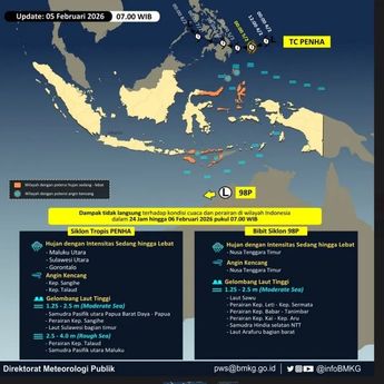 BMKG Ingatkan Potensi Hujan Lebat 15 - 21 Februari 2026