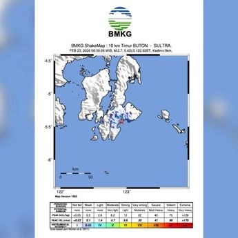 BMKG: Gempa Dangkal Magnitudo 2,7 Guncang Buton
