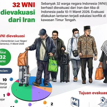 32 WNI Berhasil Dievakuasi dari Iran di Tengah Konflik Timur Tengah