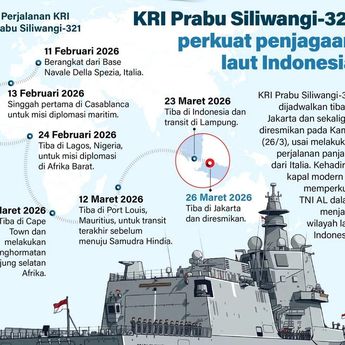 Infografik: KRI Prabu Siliwangi-321 Tiba di Indonesia, Perkuat Pertahanan Laut Nasional