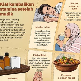 Infografik: Tips Pulihkan Stamina Usai Mudik, Ini Panduannya