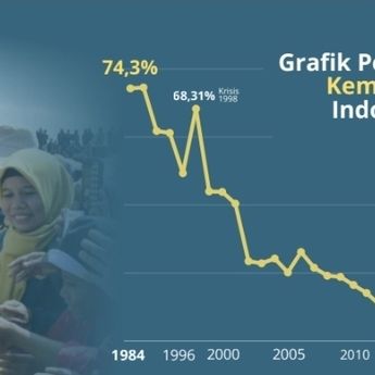 Kepala Bakom RI: Buku Saku 0% Semangat Besar Prabowo Hilangkan Kemiskinan di Indonesia