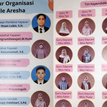 Tampang Pengurus Daycare Little Aresha Jogja yang Aniaya Ratusan Bayi, Kini Resmi Jadi Tersangka