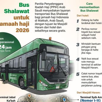 Infografik: Bus Shalawat Siap Layani Jamaah Haji Indonesia di Makkah 24 Jam