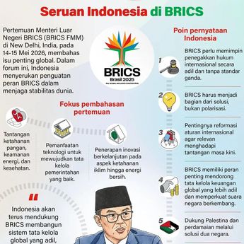 Infografik: Indonesia Serukan Penguatan Peran BRICS dalam Menjaga Stabilitas Dunia