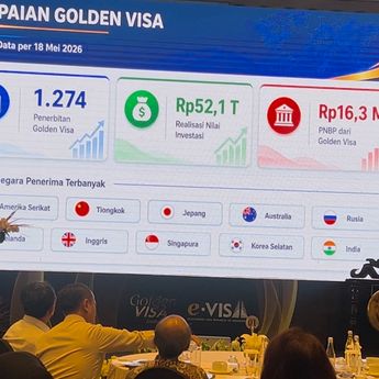 Ditjen Imigrasi Sebut Golden Visa Lampaui Target, Investasi Capai Rp52,1 Triliun