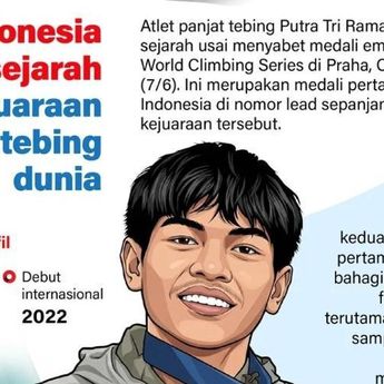 Infografik: Indonesia Ukir Sejarah di Kejuaraan Panjat Tebing Dunia