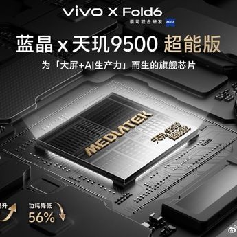 Vivo X Fold 6 Jadi Ponsel Lipat Pertama dengan Dimensity 9500 Super Edition