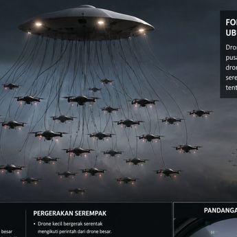 Misteri Drone Iran Berformasi Ubur-Ubur yang Disebut Pilot F-15 AS Sebelum Ditembak Jatuh