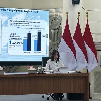 Kemenpar Luncurkan 5 Program Strategis untuk Dorong Pariwisata Berkelanjutan