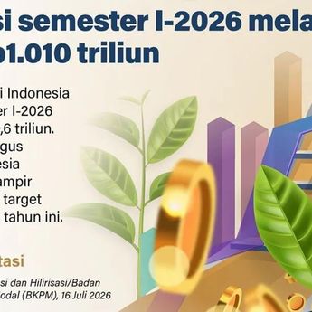 Infografik: Investasi Semester I-2026 Tembus Rp1.010 Triliun, Hampir Capai Separuh Target Tahunan