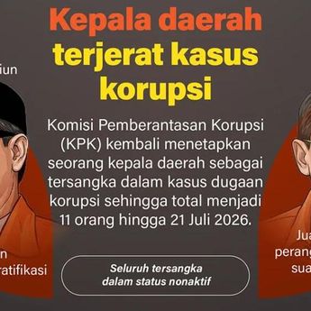 Infografik: 11 Kepala Daerah Terjerat Korupsi Sepanjang Januari&ndash;Juli 2026