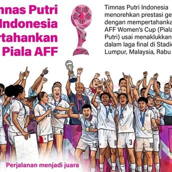 Infografik: Timnas Putri Indonesia Pertahankan Gelar Piala AFF Putri 2026