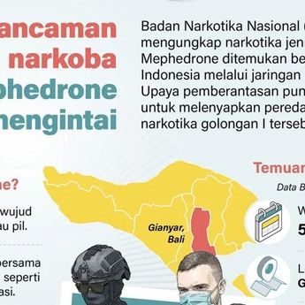 Infografik: Mephedrone, Narkotika Jenis Baru yang Mulai Mengintai Indonesia