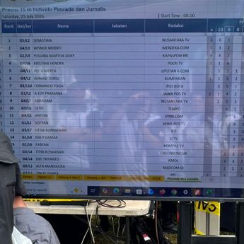 Jurnalis Nusantara TV Sebastian Raih Juara Tembak Presisi 15 Meter di Kapolri Cup Shooting Championship 2026