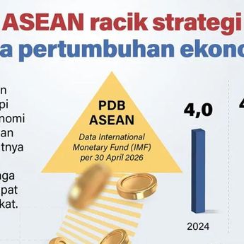 Infografik: ASEAN Siapkan Strategi Jaga Pertumbuhan Ekonomi di Tengah Ketidakpastian Global