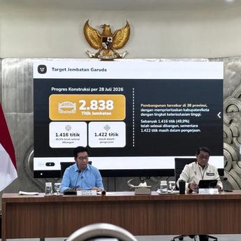 Program Jembatan Garuda Sambungkan 7.371 Desa, Ribuan Jembatan Rampung Dibangun