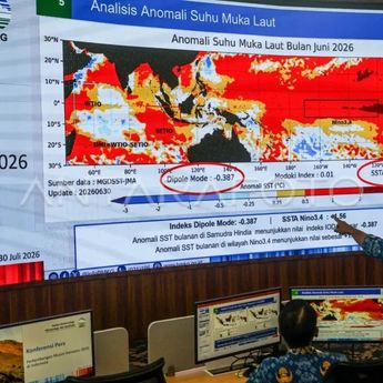 Perubahan Cuaca Tingkatkan Risiko Tipes, Dokter Ingatkan Masyarakat Jaga Kebersihan
