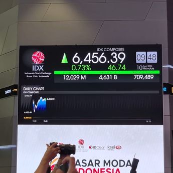 IHSG Awal Pekan Menguat ke Level 6.440
