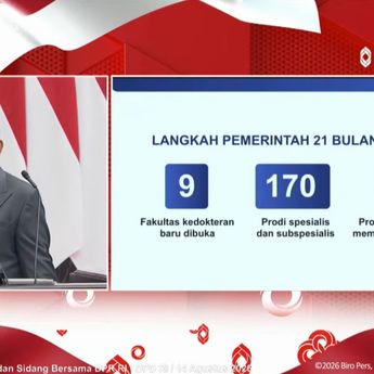 Prabowo Sebut 121 Kebijakan Transformatif Lahir dalam 21 Bulan Pemerintahan