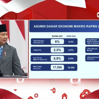 RAPBN 2027 Tetapkan Asumsi Harga Minyak Mentah Indonesia USD 75 per Barel