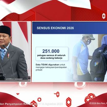 Prabowo: Data Sensus Ekonomi Jadi Dasar Penyusunan Kebijakan dan Anggaran