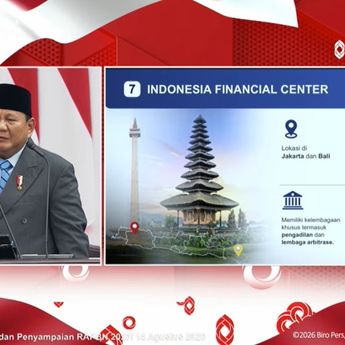 Jakarta dan Bali Jadi Pusat Finansial Internasional Indonesia