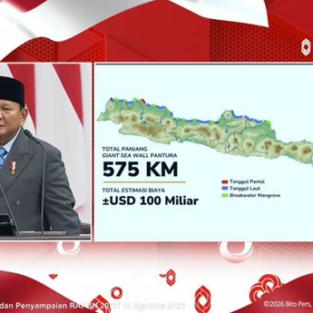 Rekor! Prabowo Ungkap Ekonomi RI Semester I 2026 Tertinggi dalam 13 Tahun, 5,45 Persen
