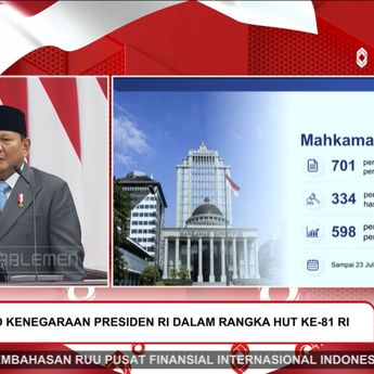 Prabowo: Teknologi Canggih Tak Ada Artinya Jika Rakyat Masih Kekurangan Makan