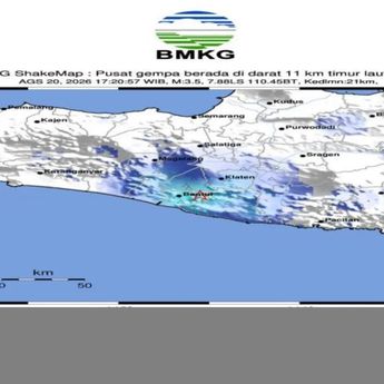 Gempa M3,5 Guncang Bantul, DIpicu Aktivitas Sesar Opak