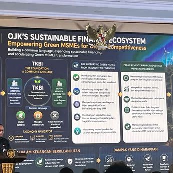OJK Tetapkan 1.277 Sanksi atas Pelanggaran di Pasar Modal