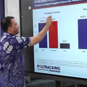 Poltracking: 51,9 Persen Warga Ingin Prabowo Reshuffle Kabinet Terutama Menteri Ekonomi dan Hukum