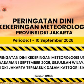 Jakarta Siaga Kekeringan, Warga Diminta Hemat Air