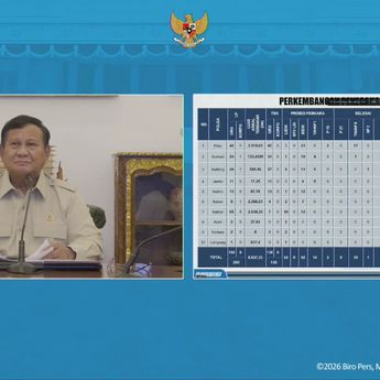 Prabowo Minta Kapolri Bongkar Korporat Kasus Karhutla: Ini Sudah Kelewatan!