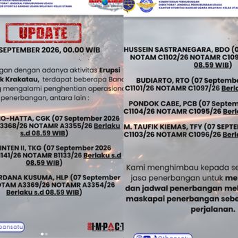 Dampak Erupsi Gunung Anak Krakatau, 7 Bandara di Wilayah Otban 1 Berhenti Operasional