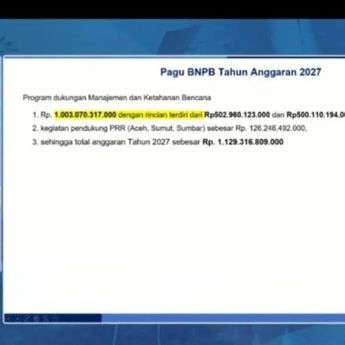 BNPB Catat 1.730 Bencana Terjadi di Indonesia hingga 7 September 2026