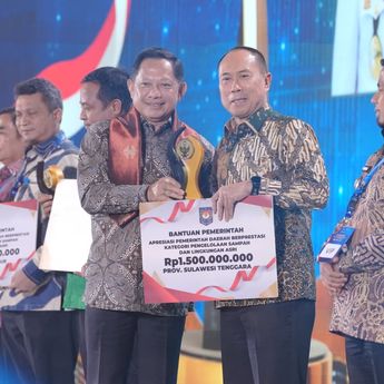 Pacu Kinerja Daerah, Kemendagri Gelar Apresiasi Pemda Berprestasi 2026 Batch II Regional Sulawesi