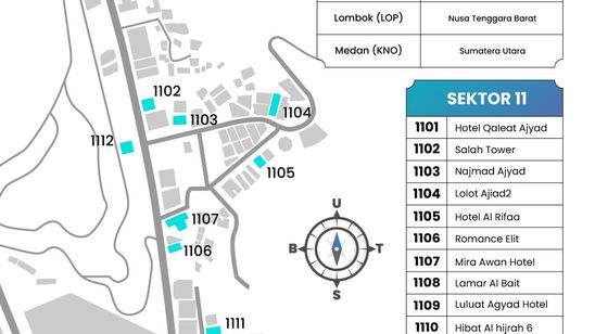 Catat, Ini Penempatan Hotel Jemaah Haji Indonesia di Makkah dan Madinah