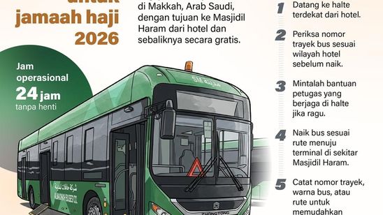 Infografik: Bus Shalawat Siap Layani Jamaah Haji Indonesia di Makkah 24 Jam