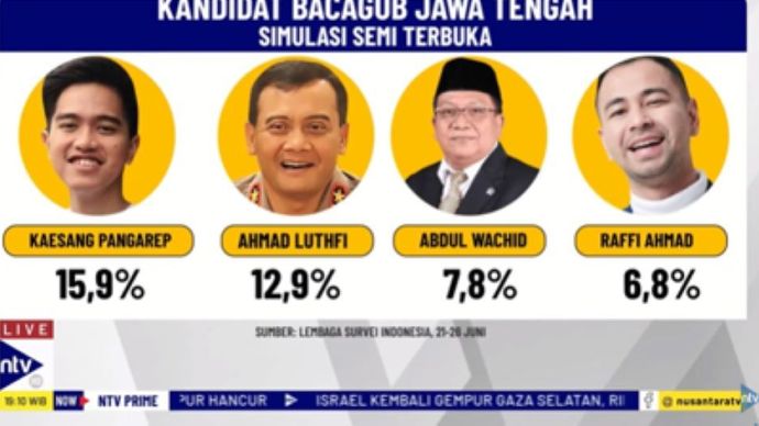 Hasil survei Lembaga Survei Indonesia simulasi semi terbuka Calon Gubernur Jawa Tengah/tangkapan layar NTV