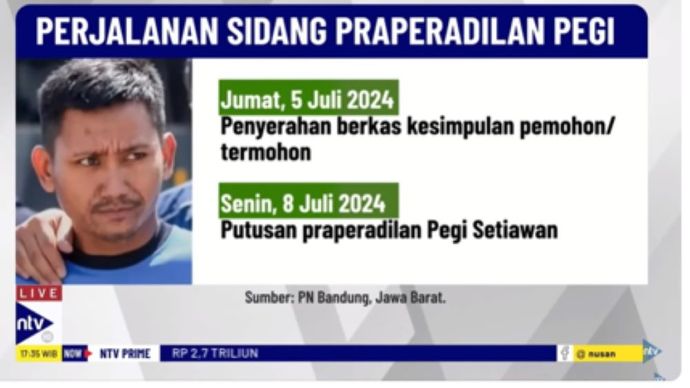 Perjalanan sidang praperadilan Pegi Setiawan di PN Bandung, Jawa Barat/tangkapan layar NTV