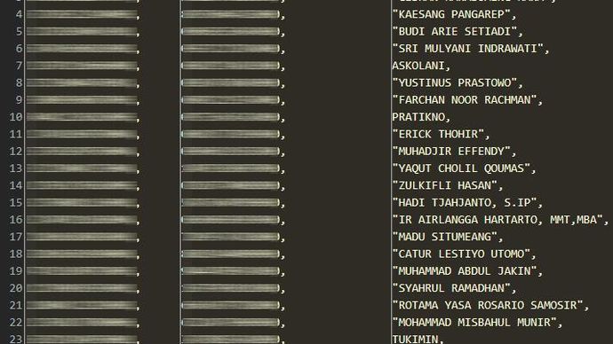 Tangkapan layar dari Teguh Aprianto melalui akun X @secgron mengenai kebocoran data NPWP