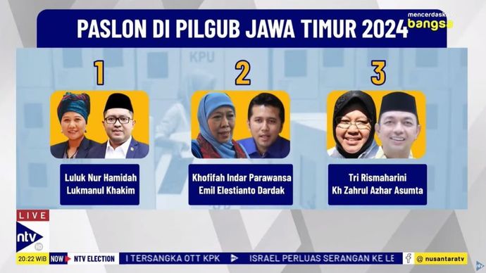 Debat Pilgub Jatim perdana akan digelar pada 18 Oktober 2024.