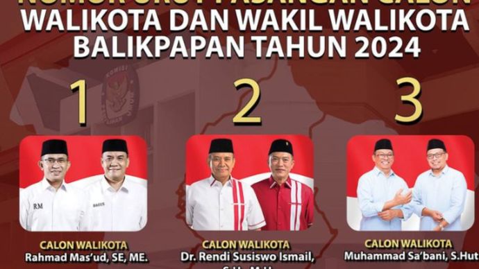 Pasangan Calon Walikota dan Wakil Walikota Balikpapan Tahun 2024.