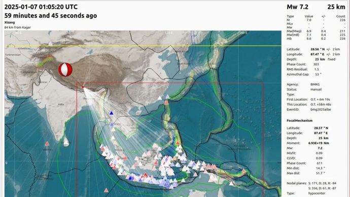 Peta pusat gempa bumi berkekuatan 7,5 magnitudo dengan episentrum di daratan perbatasan Nepal-China dengan analisis sensor seismik di wilayah Indonesia, Selasa (7/1/2025) 