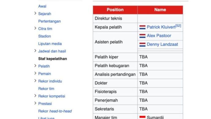 Tangkapan layar dari laman Wikipedia tentang staf kepelatihan Tim Nasional Indonesia.  <b>(( (Antara) (Wikipedia)))</b>