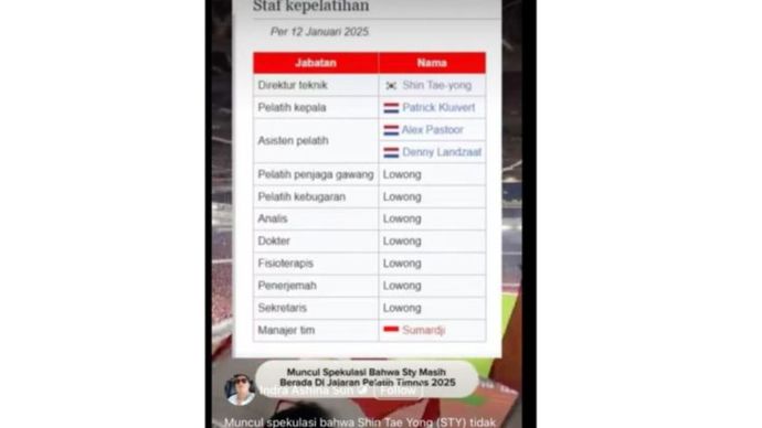 Unggahan yang menarasikan Shin Tae-yong jadi Direktur Teknis Timnas Indonesia. Faktanya, hingga saat ini PSSI belum mengumumkan siapa yang akan mengisi jabatan Direktur Teknis Timnas Indonesia.  <b>(( (Antara) (Facebook)))</b>