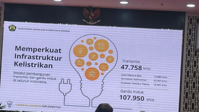 Menteri Energi dan Sumber Daya Mineral (ESDM), Bahlil Lahadalia