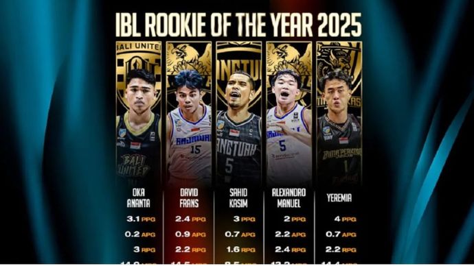Daftar 5 Nominasi IBL Rookie of The Year 2025. 
